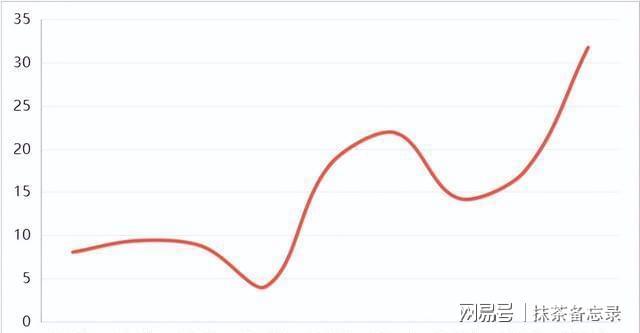 海南槟榔亩收益破15万黄化病肆虐六成果园告急(图2)